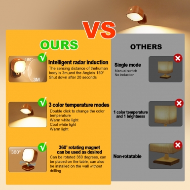 LED室内灯 - HCP262-方形实木雷达感应小夜灯